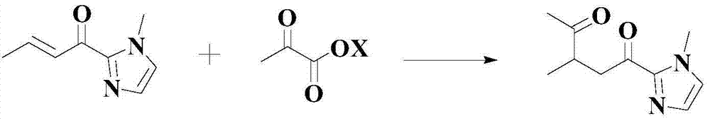 Improved catalyzed synthesis method for 1,4-dicarbonyl compound