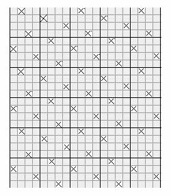 Method for preparing warm composite woven fabric