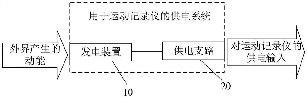 Power supply system for motion recorder and motion recorder