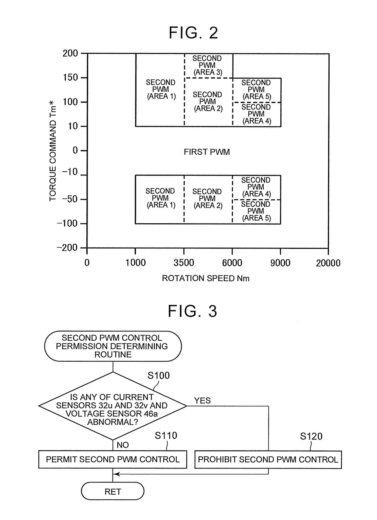 Vehicle including electronic control unit configured to control inverter