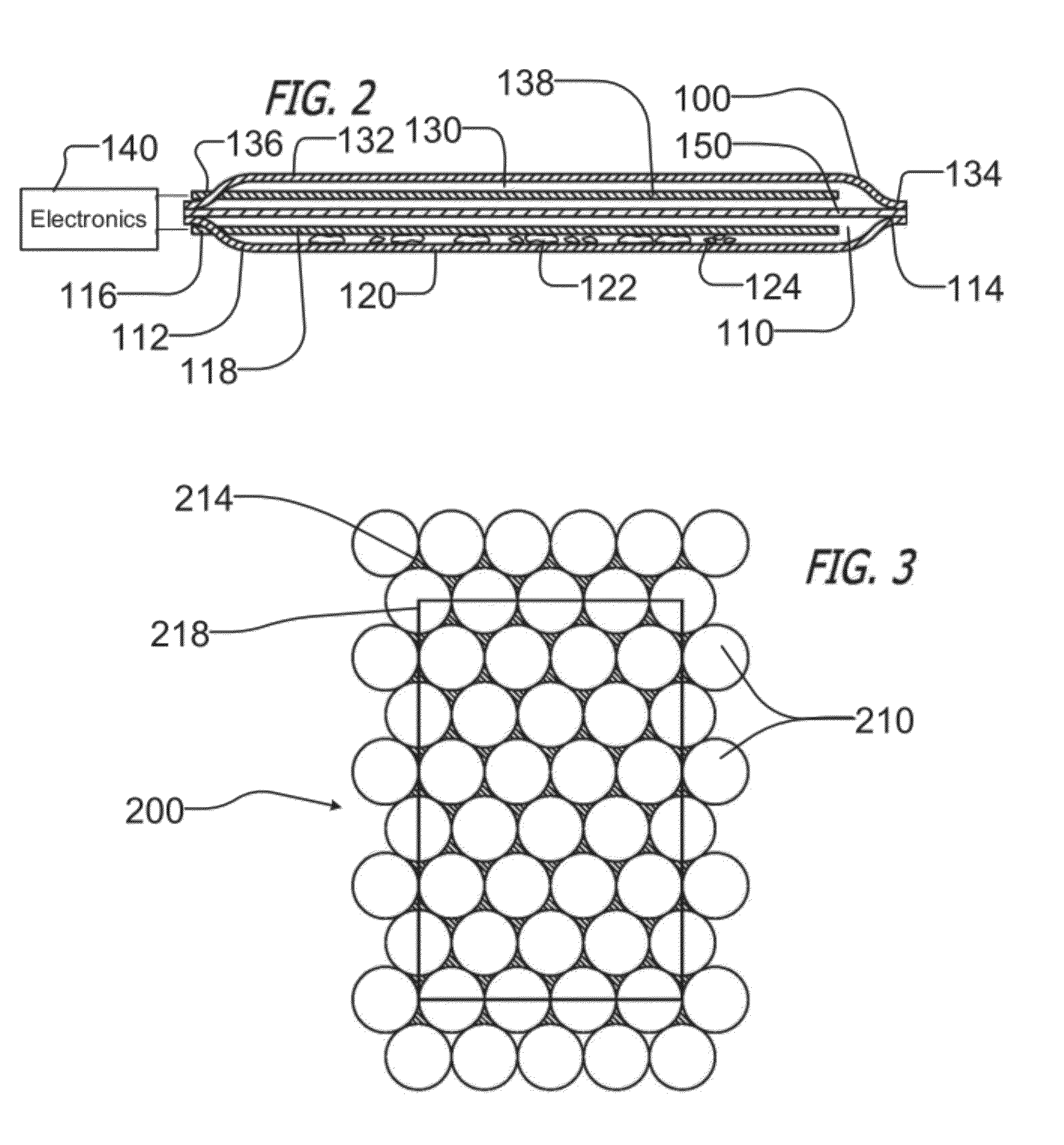 Sensor for detecting microorganisms and corresponding process