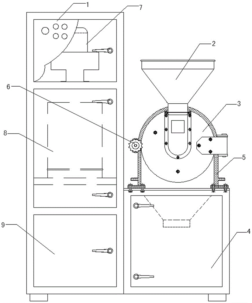 An external water cooling pulverizer