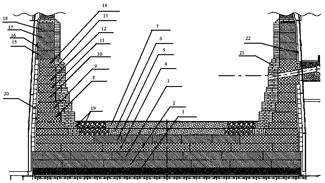 Method for differentially treating blast furnace hearth structure