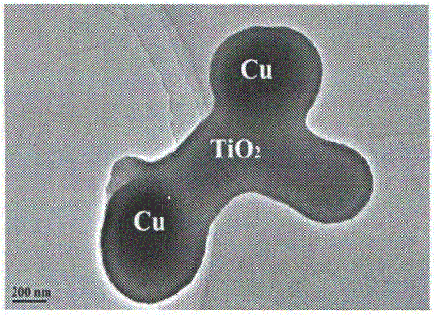 Preparation method and application of black TiO2 clad metal copper nanometer photocatalyst