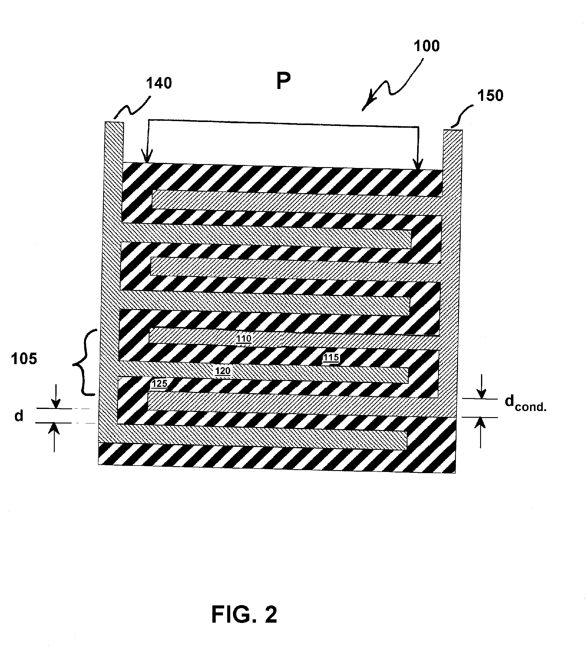 Piezoelectric Composite Material