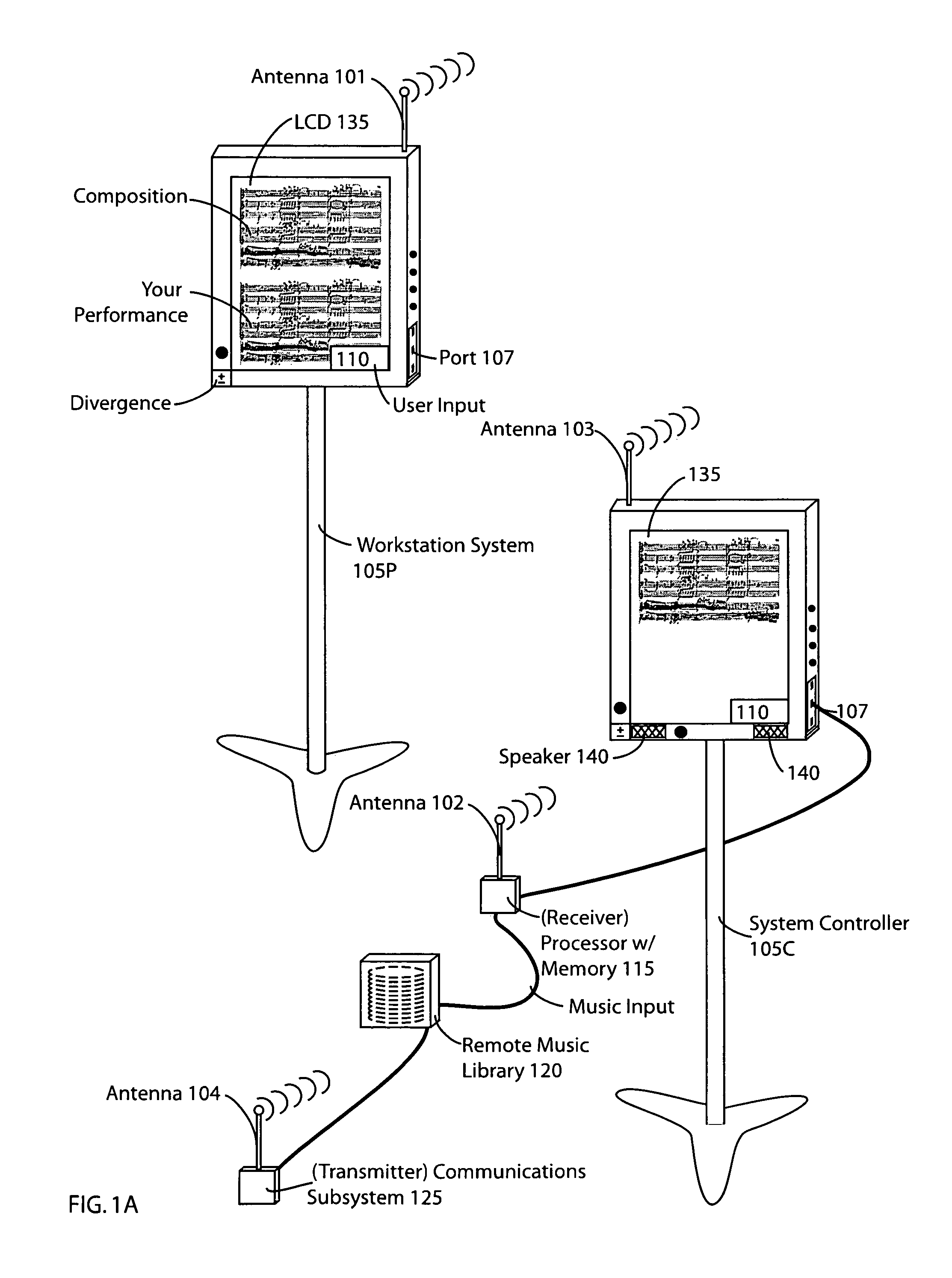 System and methodology for coordinating musical communication and display