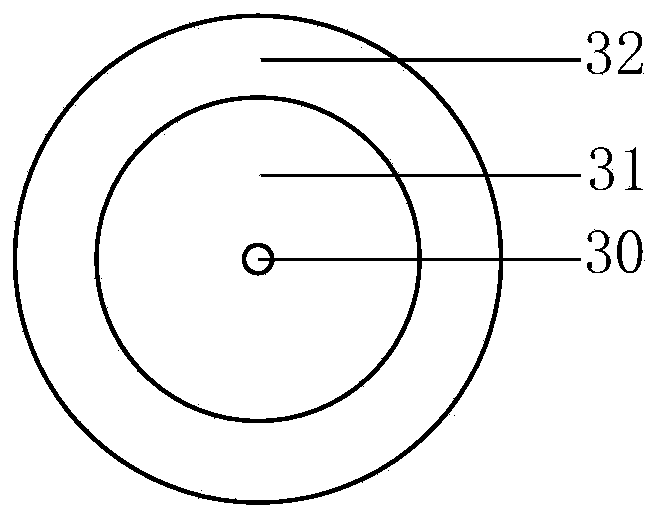 Medium dielectric coefficient measuring probe with coaxial line structure under high-temperature condition and system