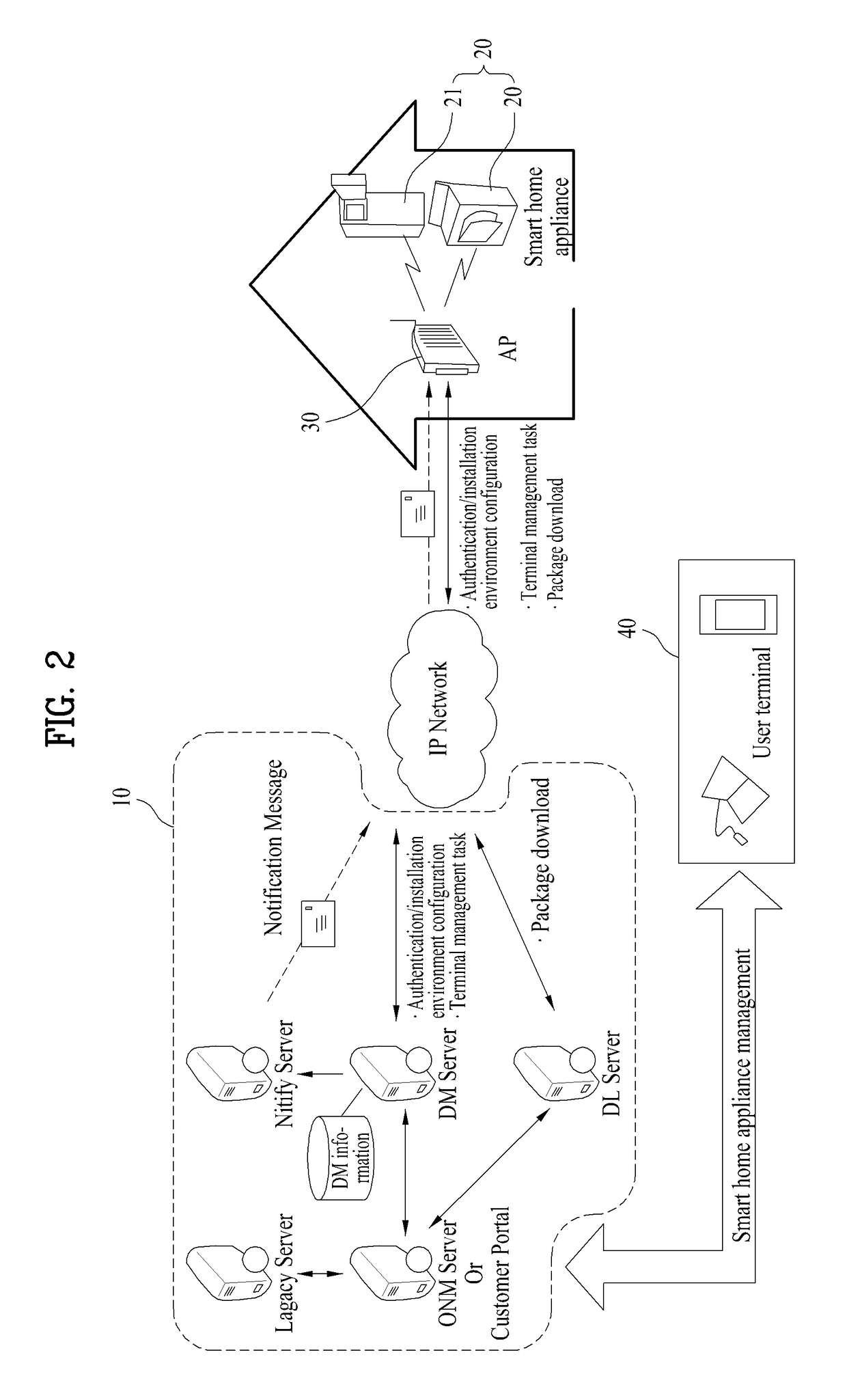 Home appliance and online system including the same