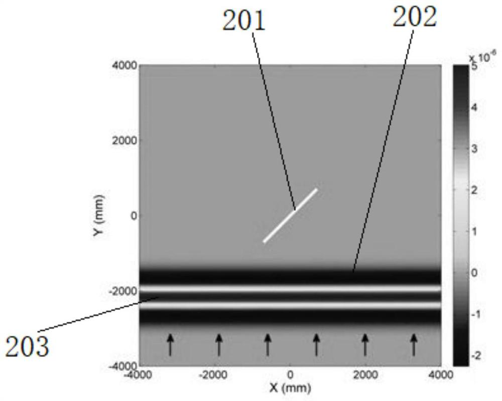 Numerical simulation method and equipment for krauklis waves excited by shear waves in fractured media