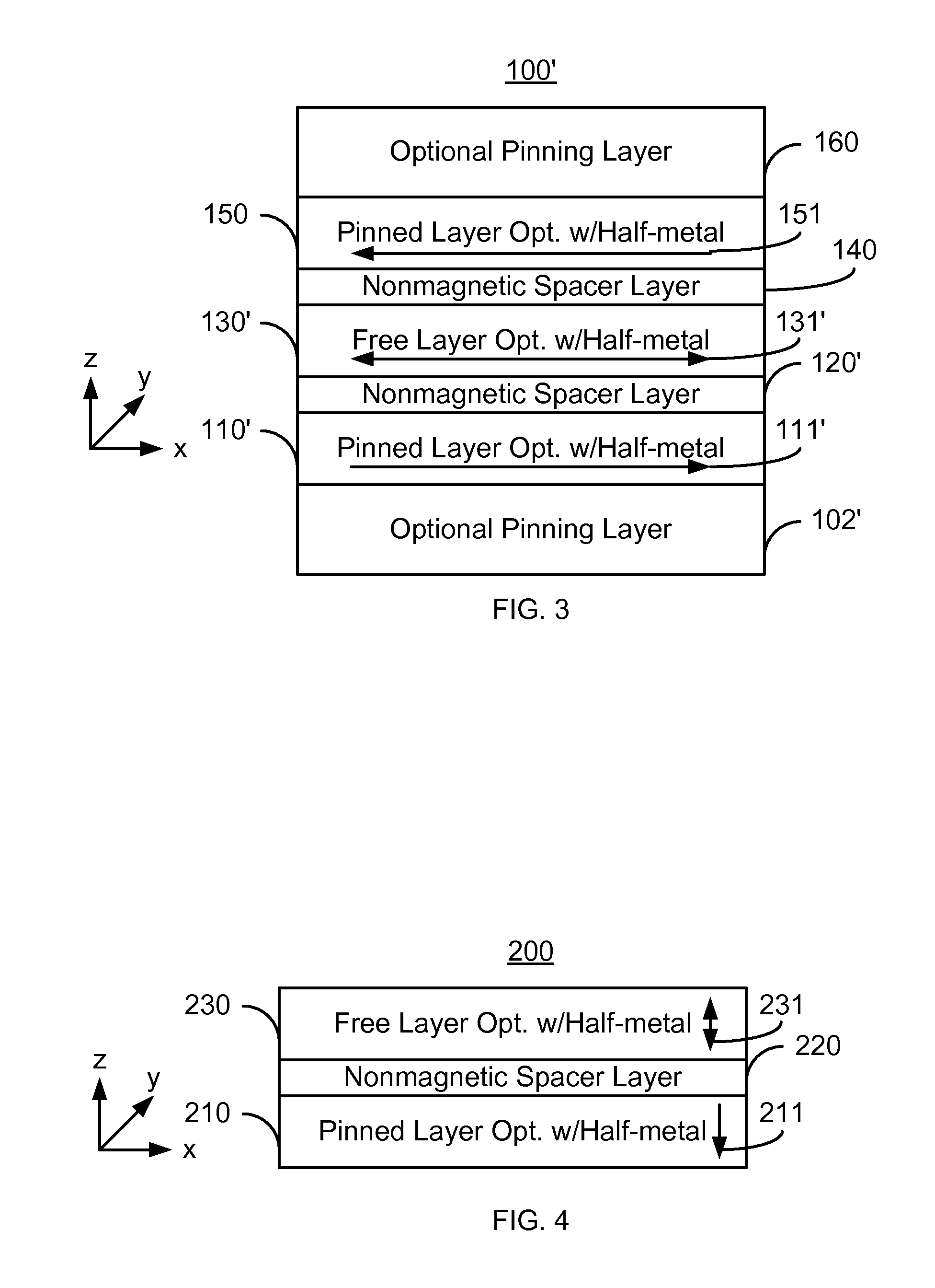 Method and system for providing a magnetic junction using half metallic ferromagnets