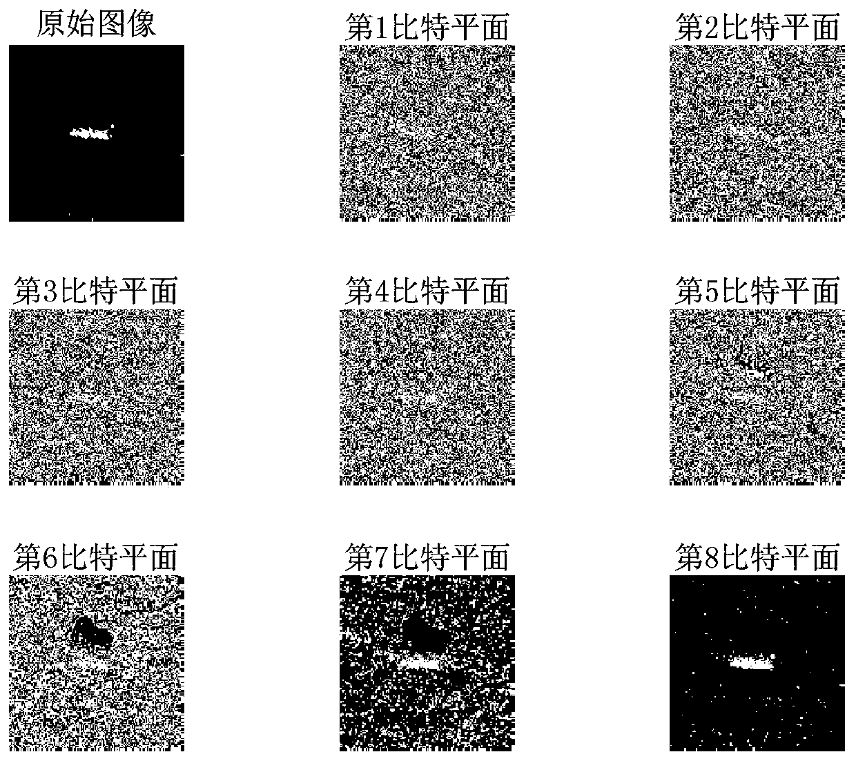 SAR target identification method based on image bit hierarchical interpretation