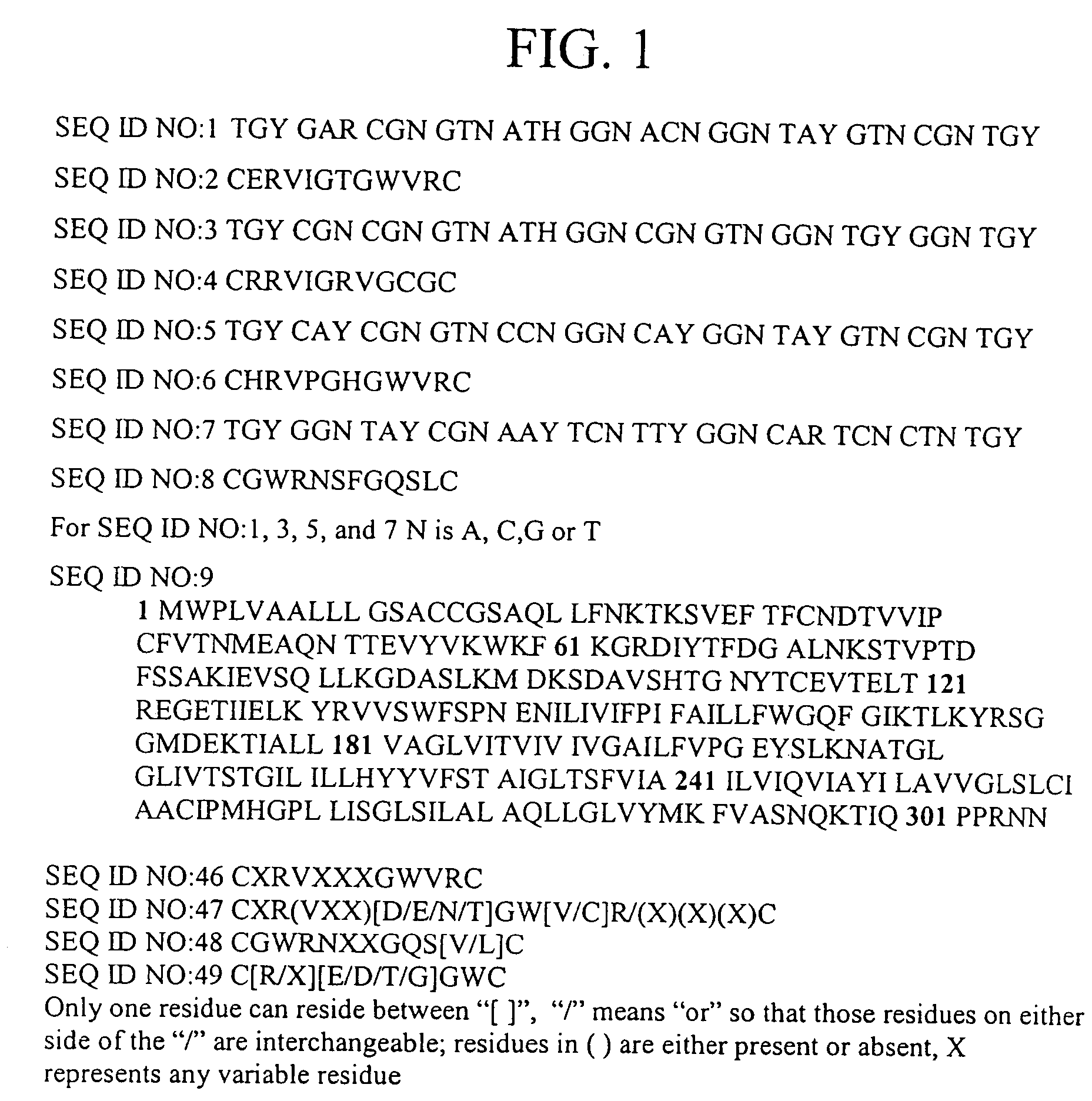 Polynucleotides and polypeptides relating to the modulation of SIRPalpha-CD47