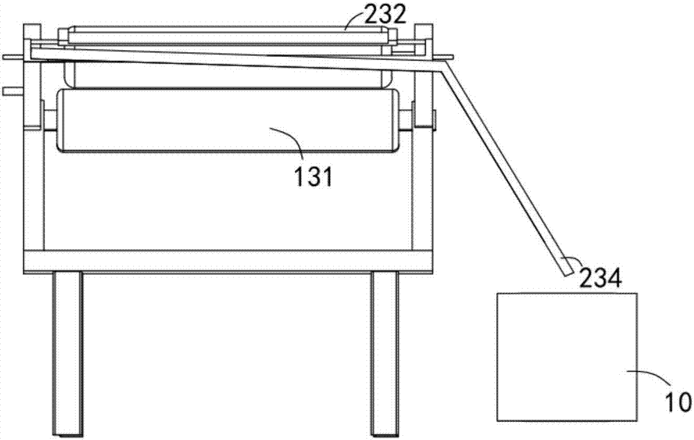 Textile fabric automatic homogenizing equipment