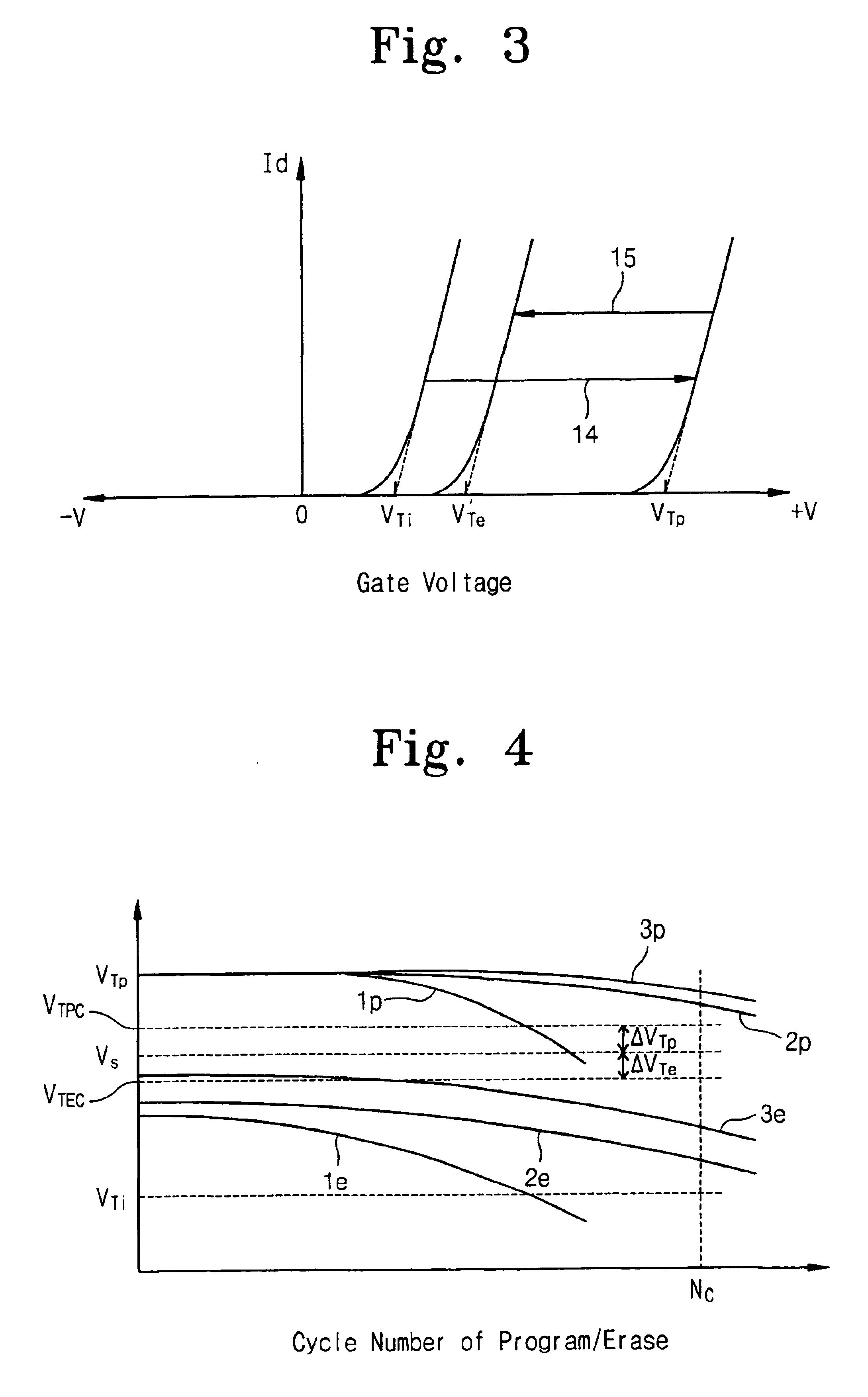 Electrically erasable charge trap nonvolatile memory cells having erase threshold voltage that is higher than an initial threshold voltage