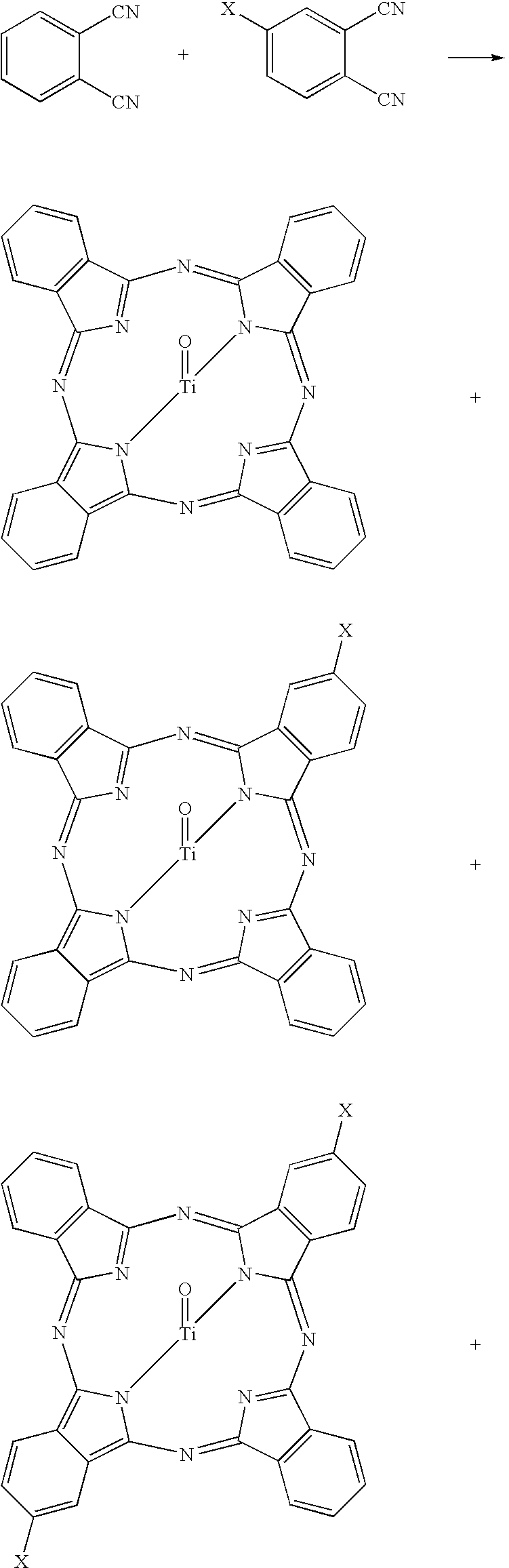 Titanyl phthalocyanine with improved milling properties