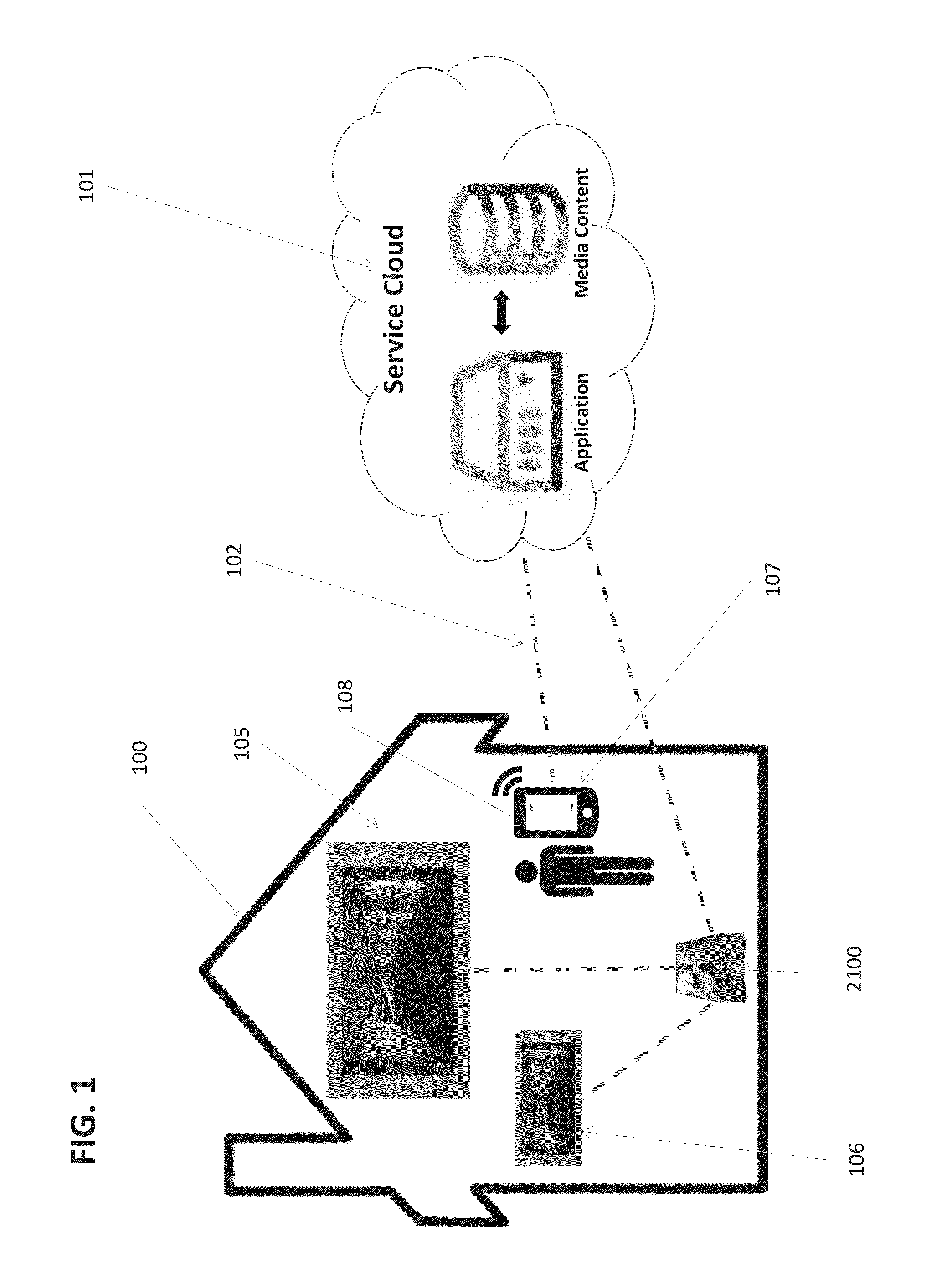 Systems and Methods for Controlling the Distribution and Viewing of Digital Art and Imaging Via the Internet