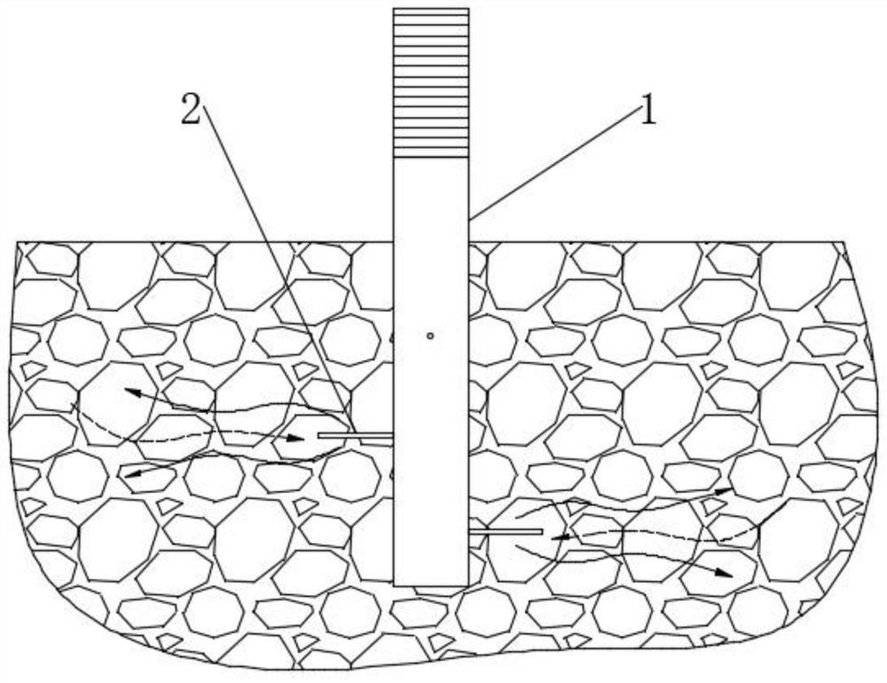 Meat product fresh-keeping rod and use method thereof