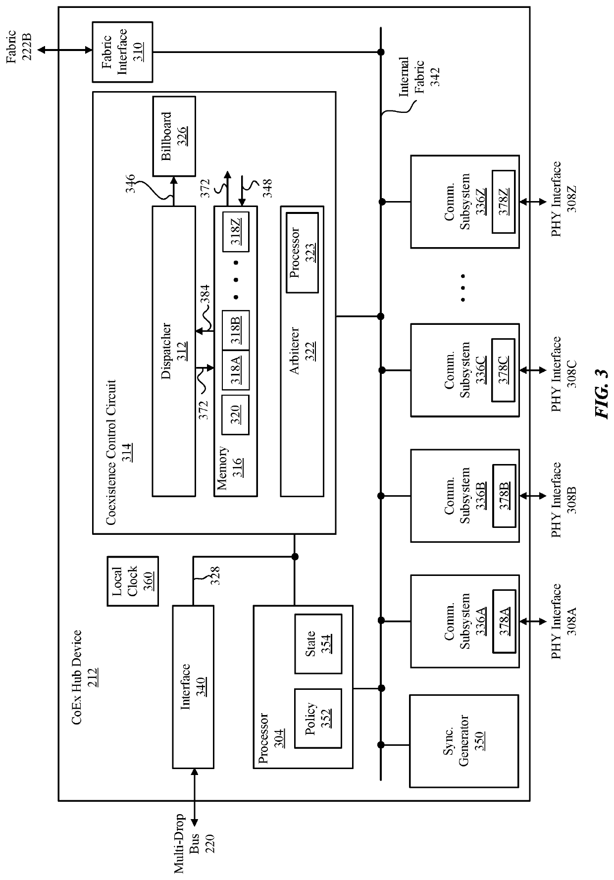 Signaling of time for communication between integrated circuits using multi-drop bus