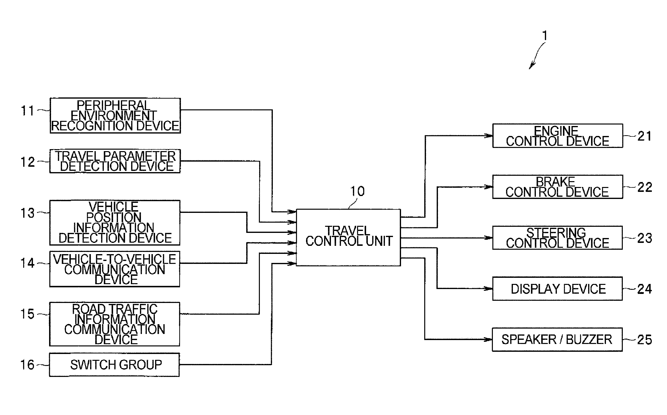 Travel control apparatus for vehicle