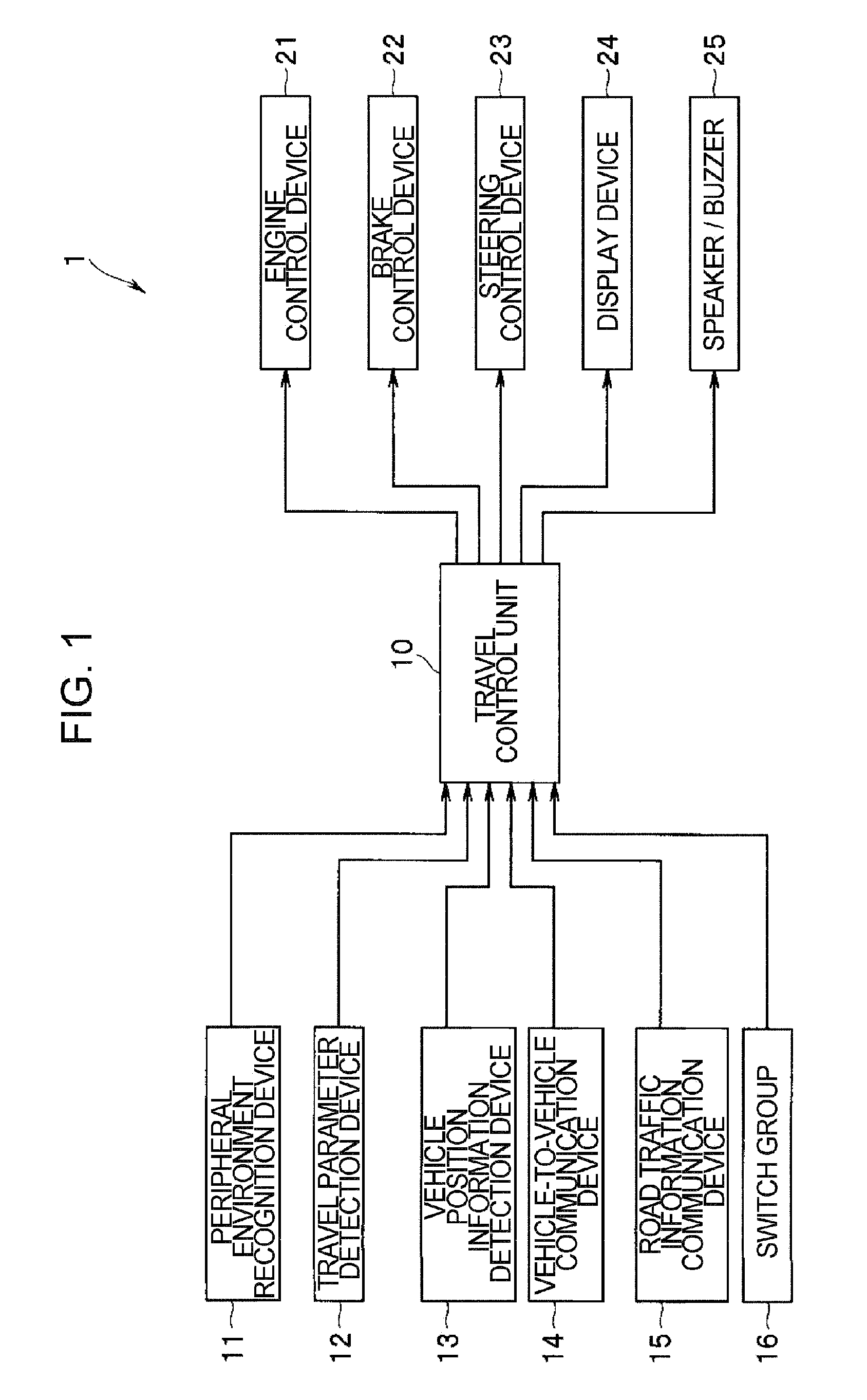 Travel control apparatus for vehicle