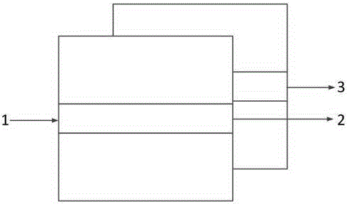 Terahertz wave polarization beam splitter with parallel waveguide structure