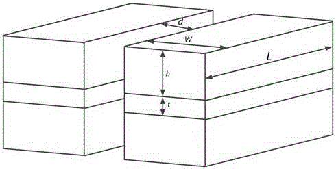 Terahertz wave polarization beam splitter with parallel waveguide structure