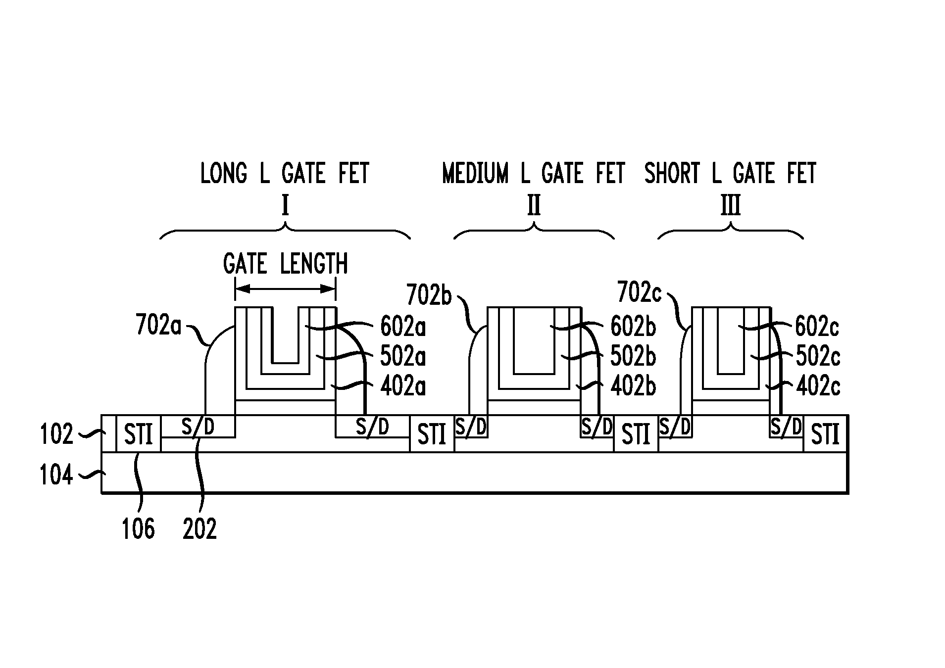 Techniques for gate workfunction engineering to reduce short channel effects in planar CMOS devices