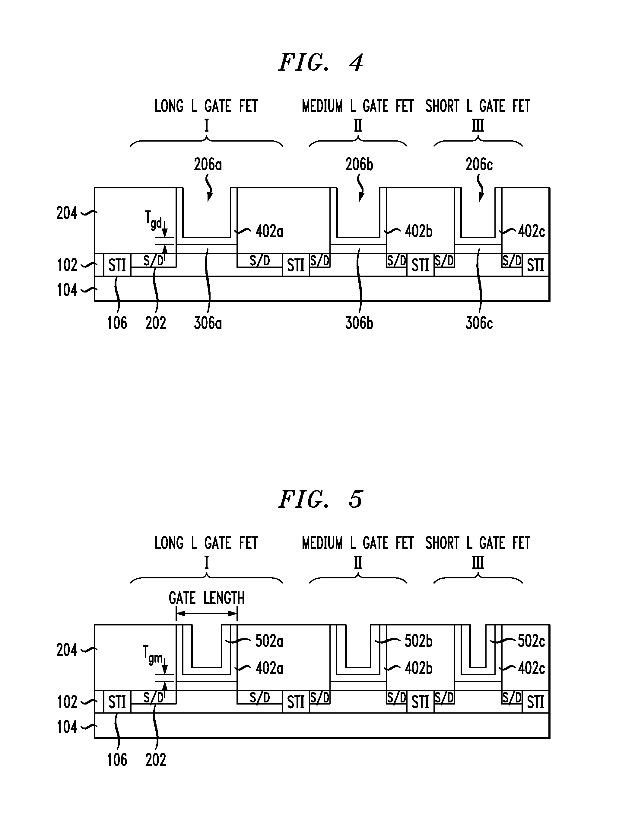 Techniques for gate workfunction engineering to reduce short channel effects in planar CMOS devices