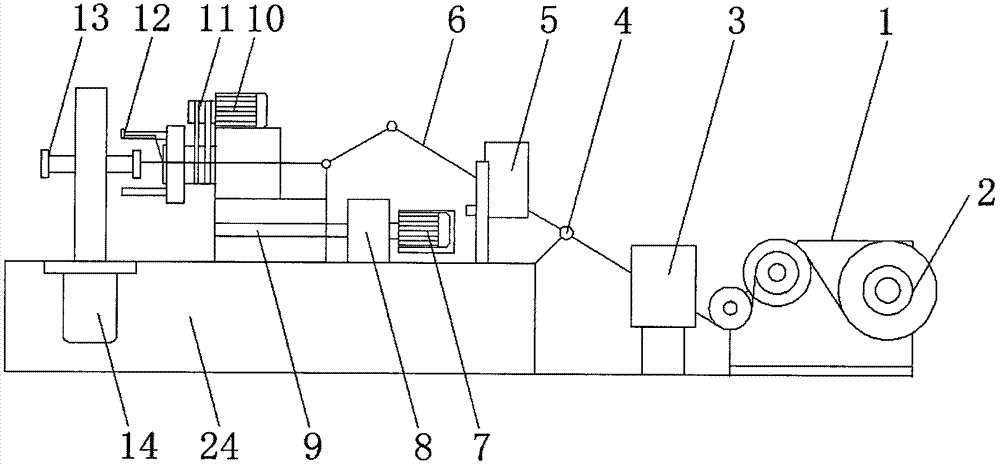 High copper space factor double-fly-fork rotor winding machine