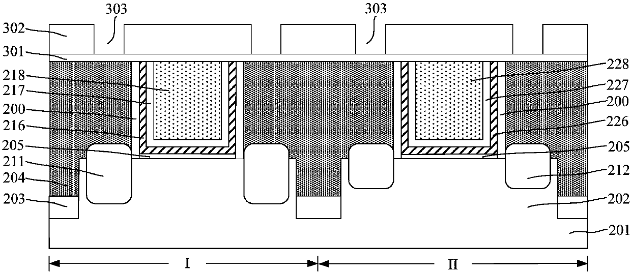 Semiconductor device and forming method thereof