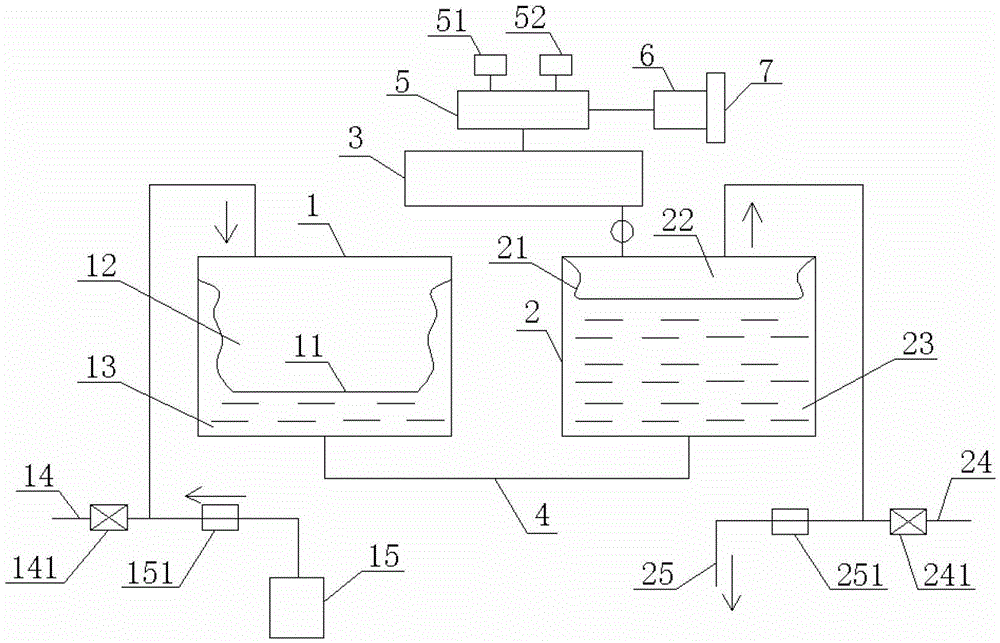 A method for measuring trace gas