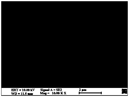 Method for preparing multi-stage pore SAPO-34 molecular sieve by mixing tetrahydrofuran with organic amine as template agent