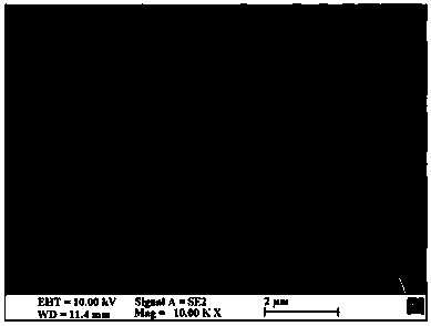 Method for preparing multi-stage pore SAPO-34 molecular sieve by mixing tetrahydrofuran with organic amine as template agent