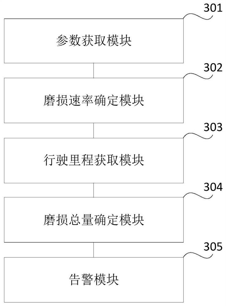 Vehicle warning method and device and vehicle