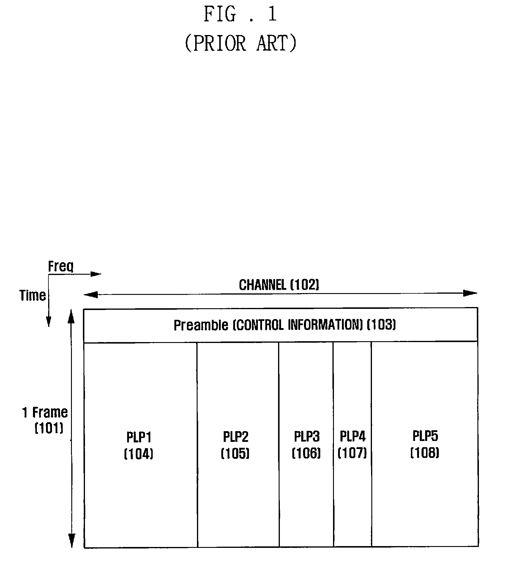 Urgent packet transmission/reception apparatus and method for digital broadcast system