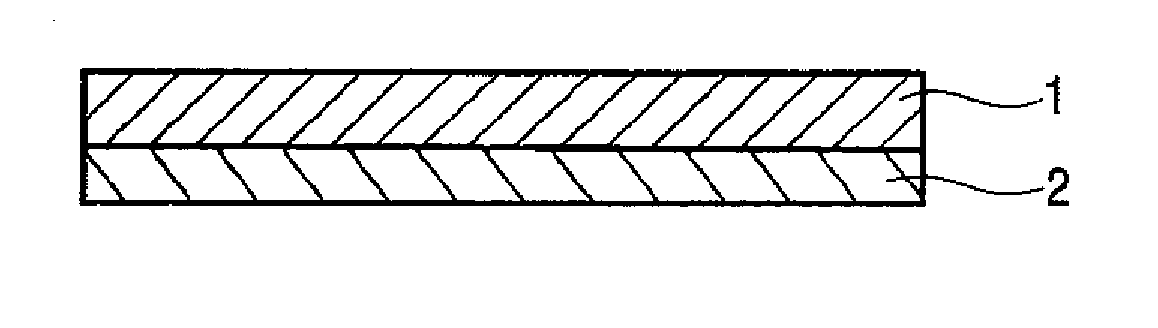 Lithium metal foil for battery or capacitor