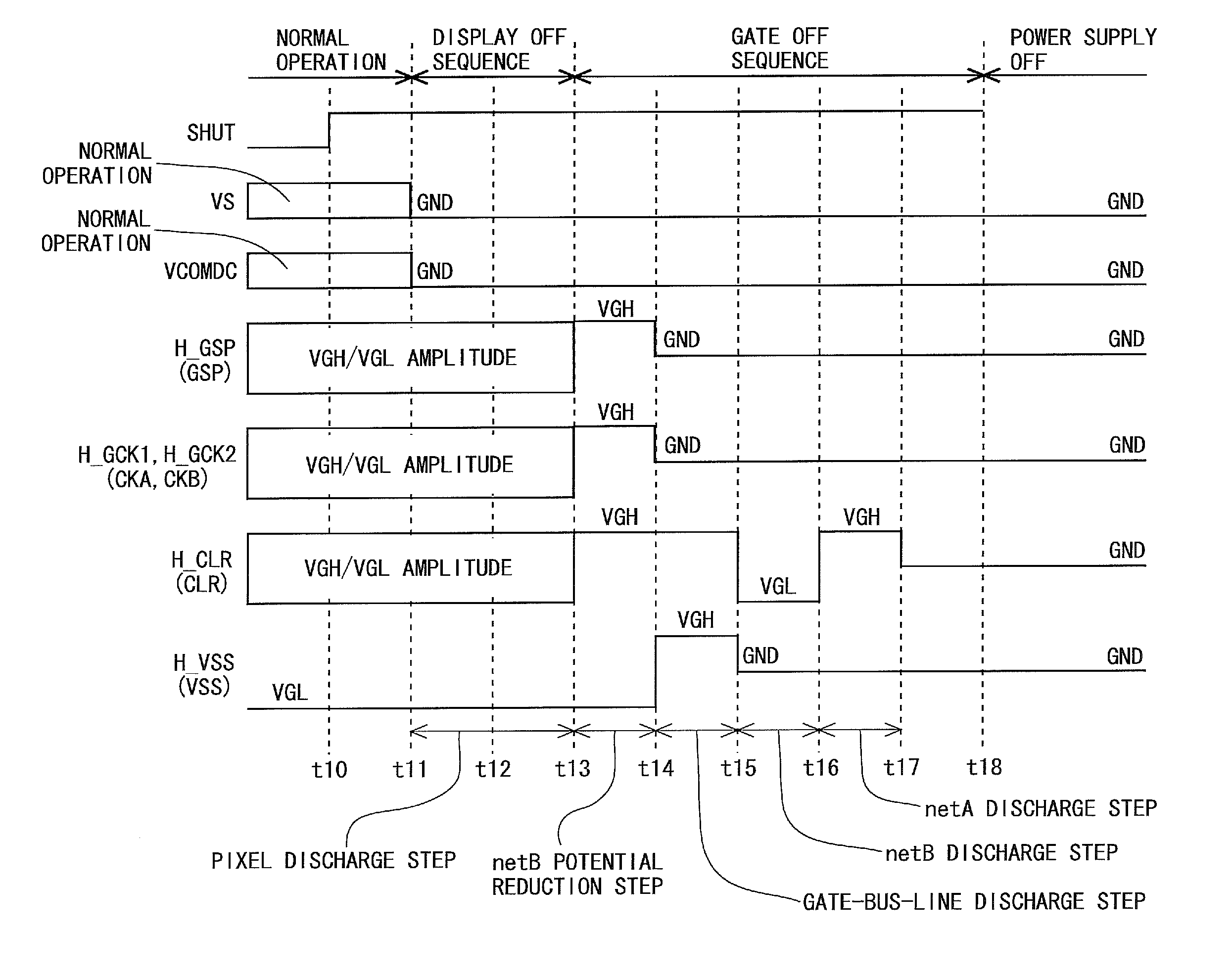 Liquid crystal display device and driving method thereof