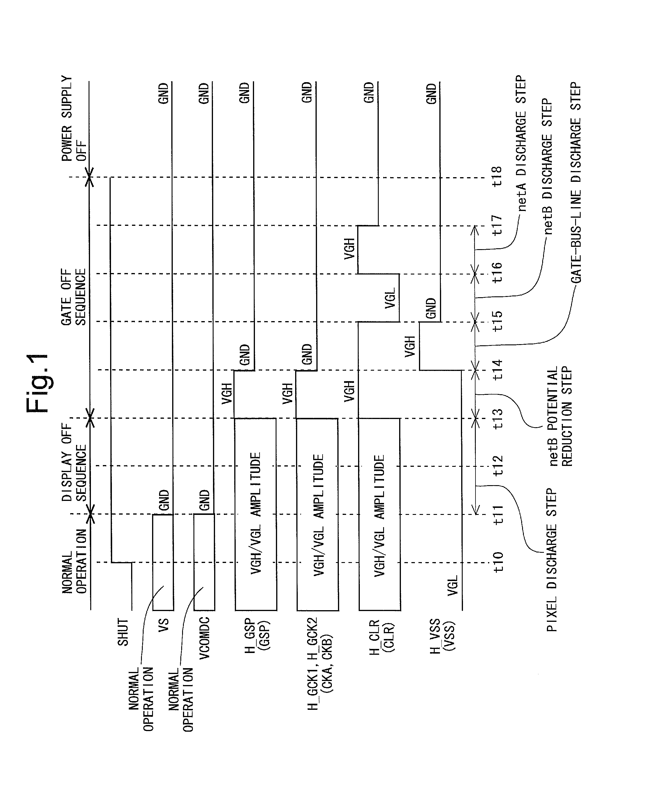 Liquid crystal display device and driving method thereof