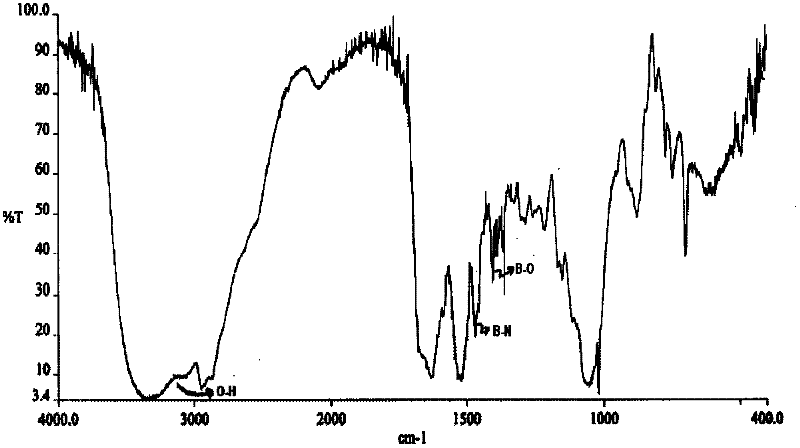 pharmaceutical composition