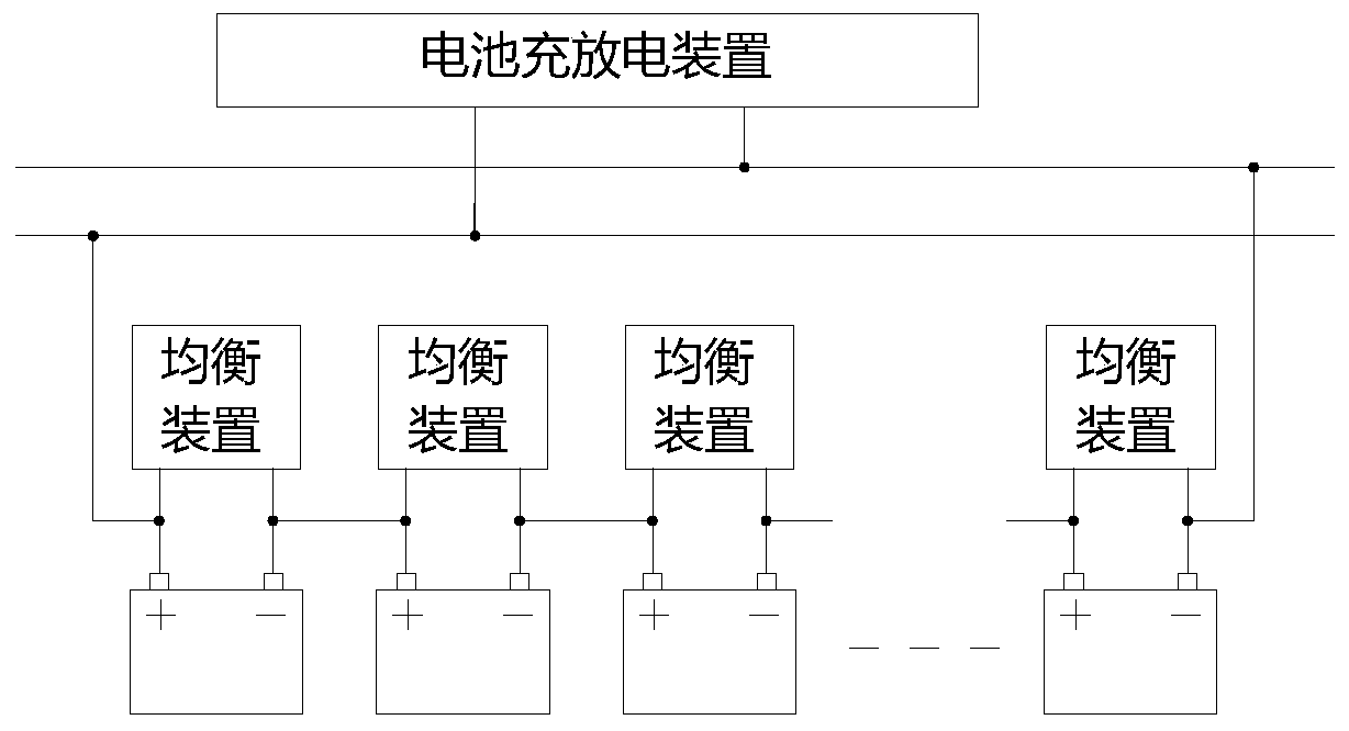 Battery charge and discharge management system and method