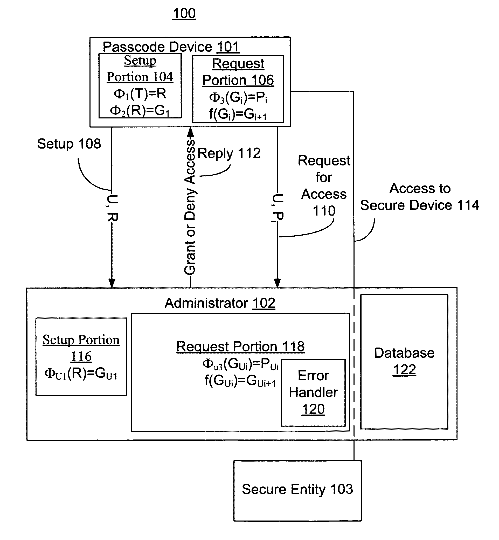 Generation of registration codes, keys and passcodes using non-determinism