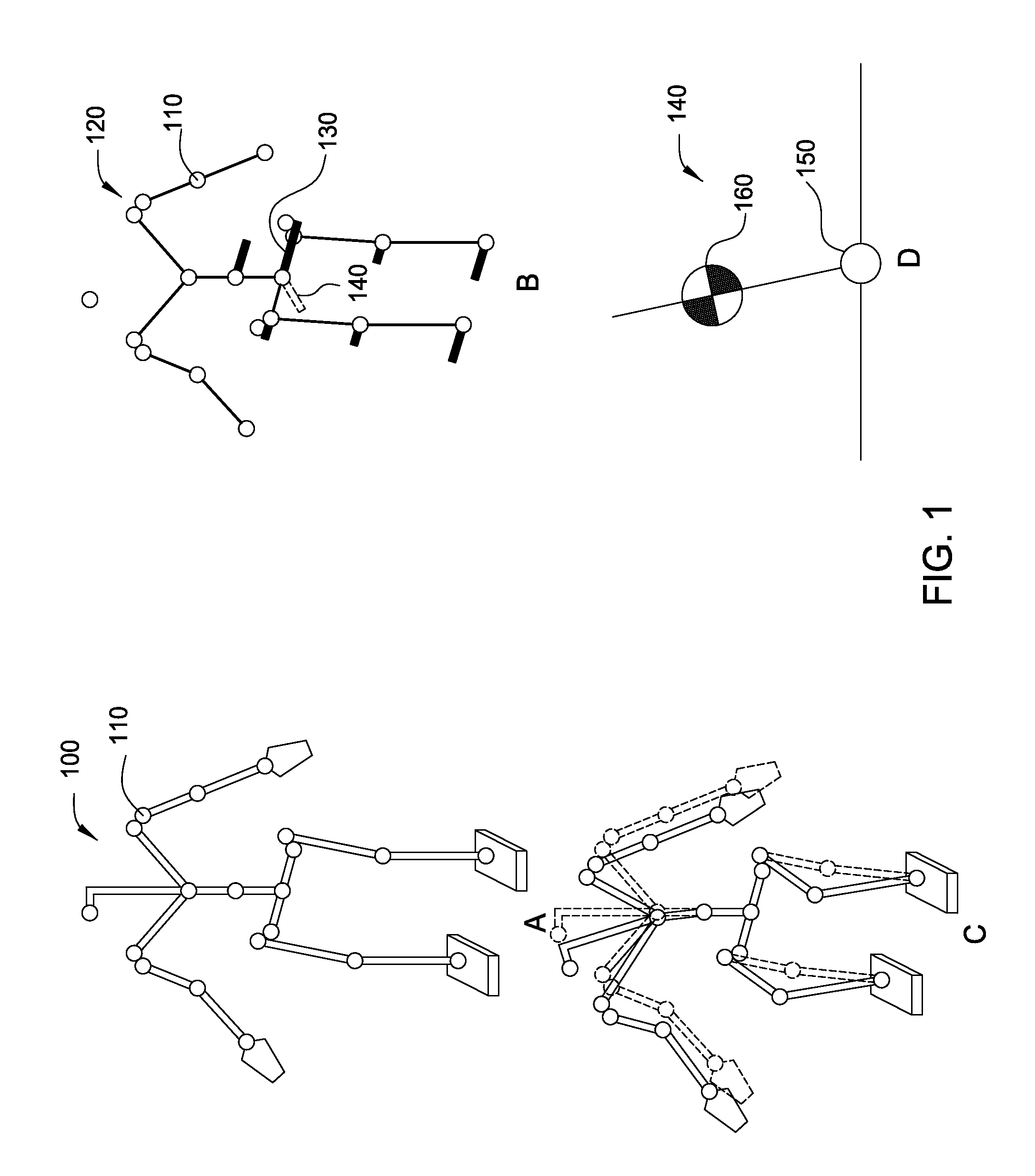 Systemic derivation of simplified dynamics for humanoid robots