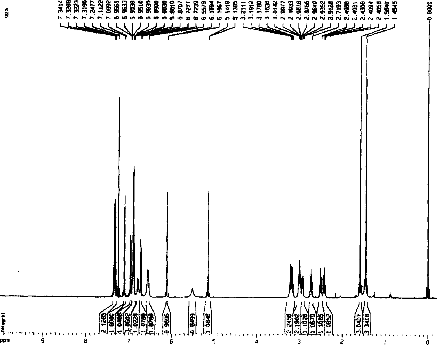 Bibenzil compound 13, 13'-O-iso-propylidene riccardia D and its extraction and separation method and use