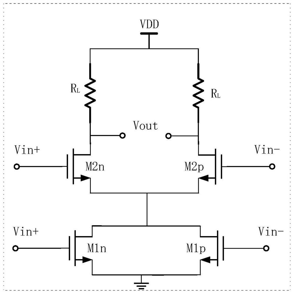 TM-PI frequency tripler based on double-balance frequency mixing