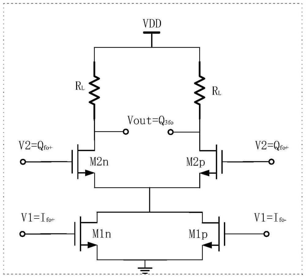 TM-PI frequency tripler based on double-balance frequency mixing