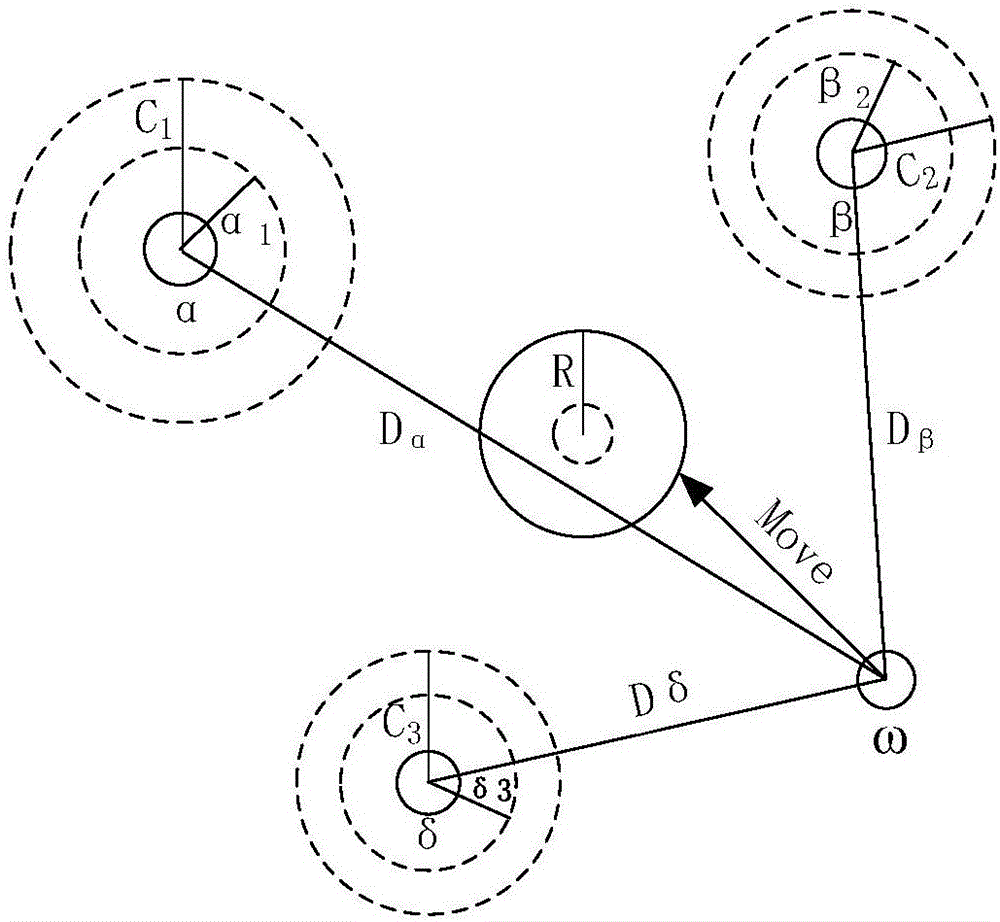 Engineering parameter optimizing method and system