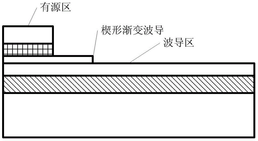 A direct-modulated inp-based monolithic integrated few-mode optical communication transmitter chip