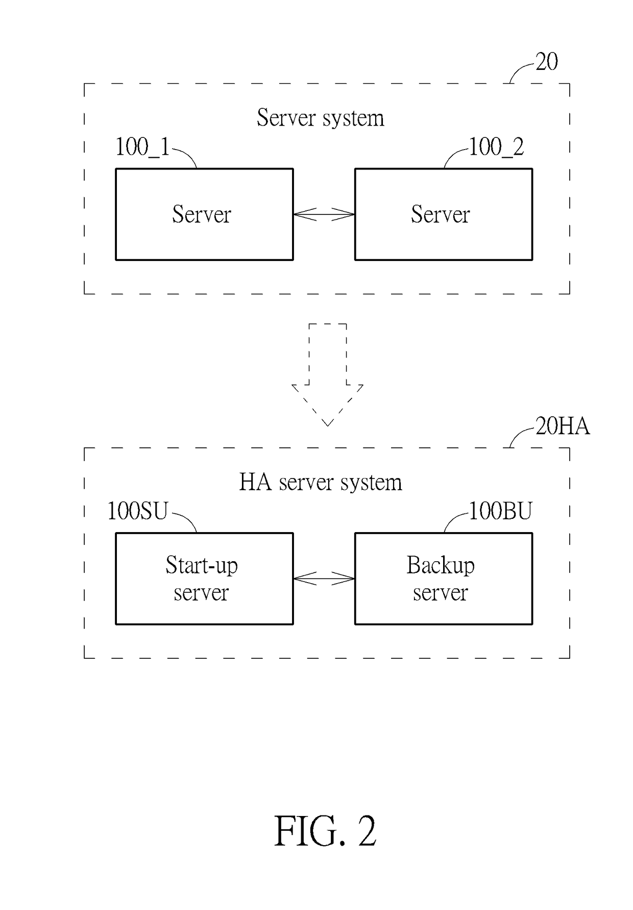 Method and apparatus for performing memory space reservation and management