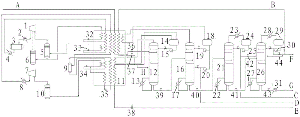 Natural gas liquefaction and light dydrocarbon separation integrated process system and technology