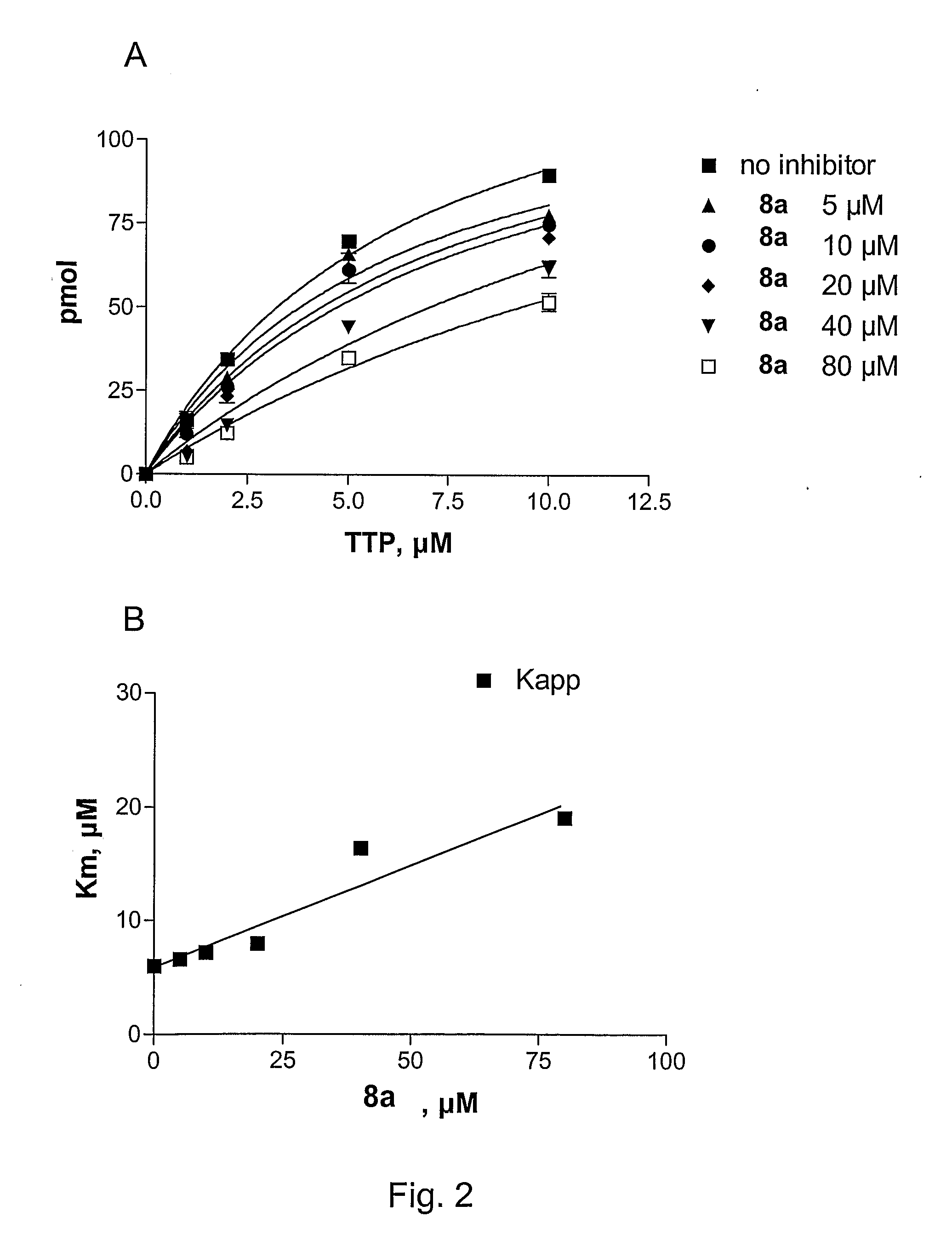 6-vinyl pyrimidine and pyrimidinone derivatives and the use thereof